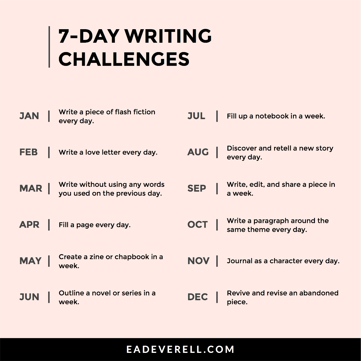 7 Day Writing Challenge List - Monthly Writing Challenges