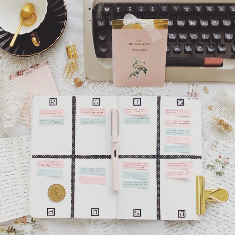 Bullet Journal for Writers