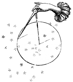 compass