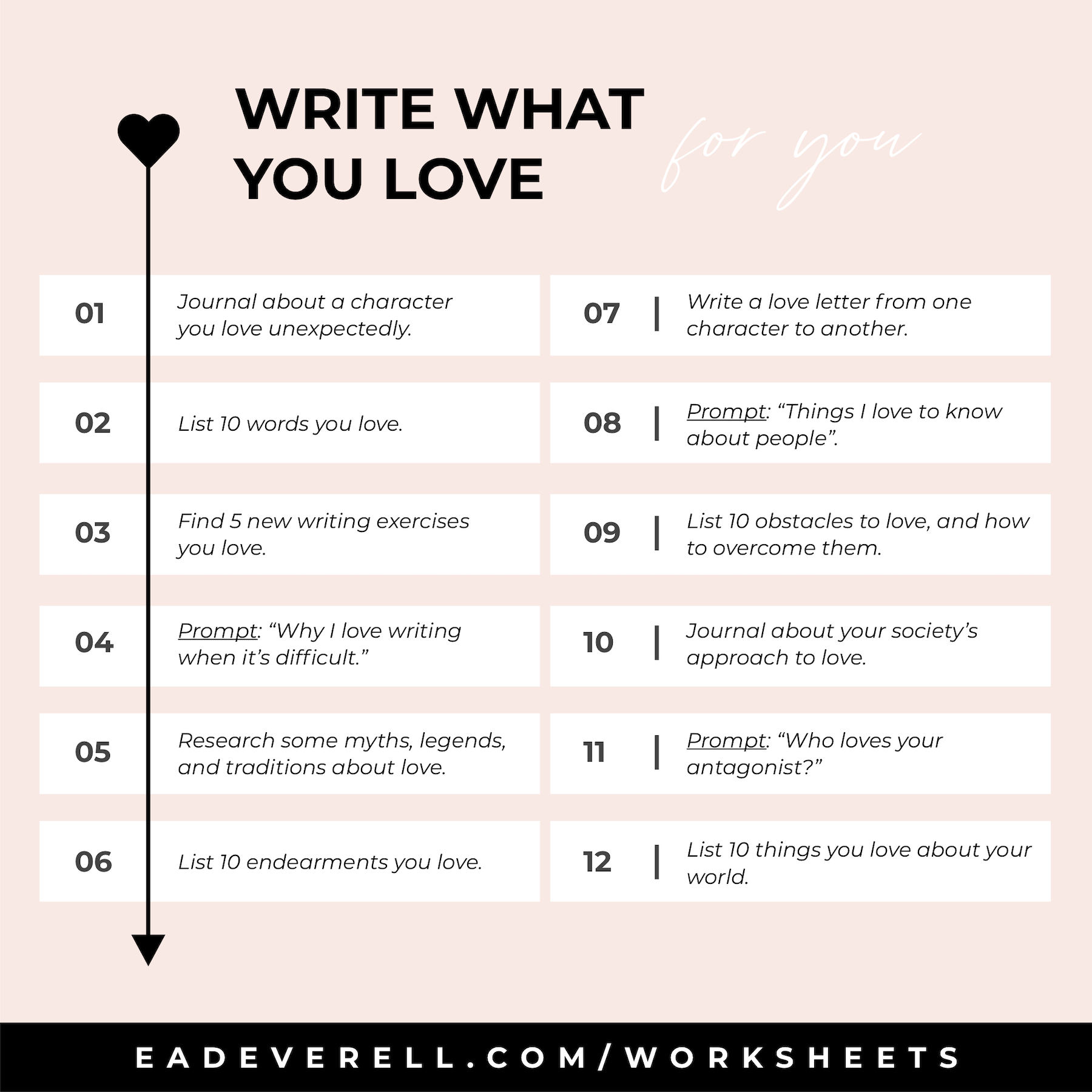 Writing prompts romance, Writing challenge, Writing prompts