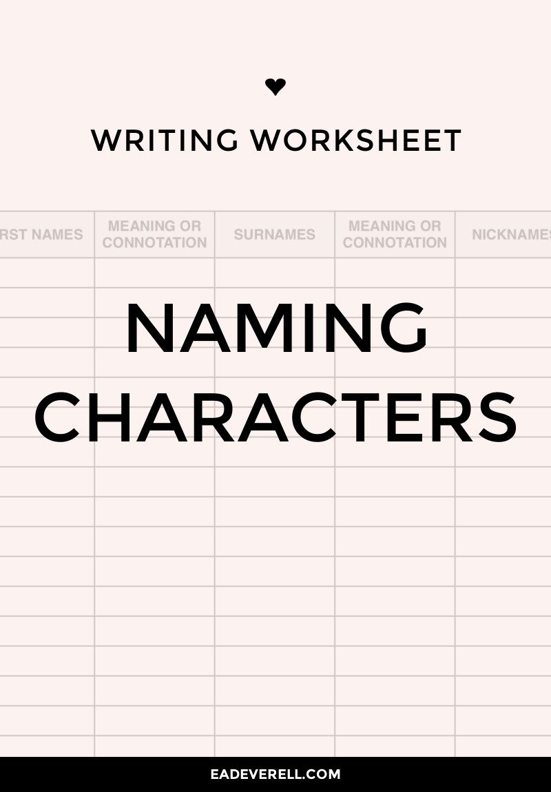 Naming Characters