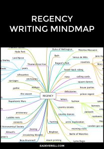 If you're writing a story set in the regency, this mindmap can help you brainstorm more ideas.