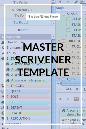 Scrivener Template