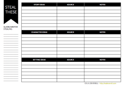 Writer Worksheet - Steal These