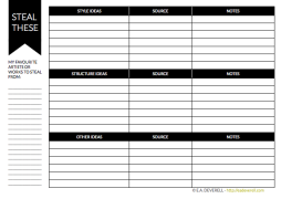 Writer Worksheet - Steal These