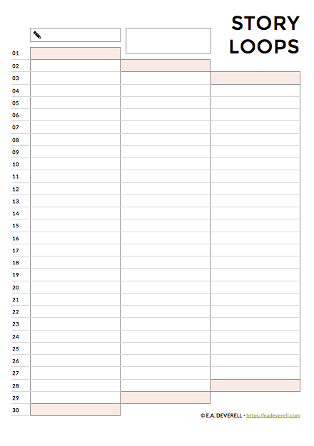 Story Worksheet - Story Loops
