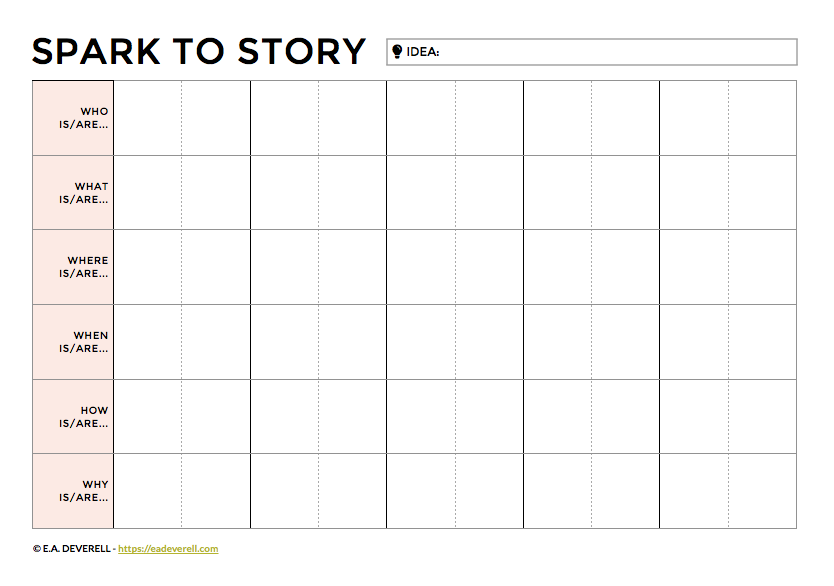 How to Turn an Idea into a Story - Writing Worksheet