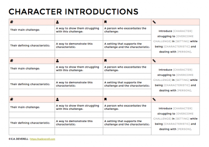 How to Introduce a Character