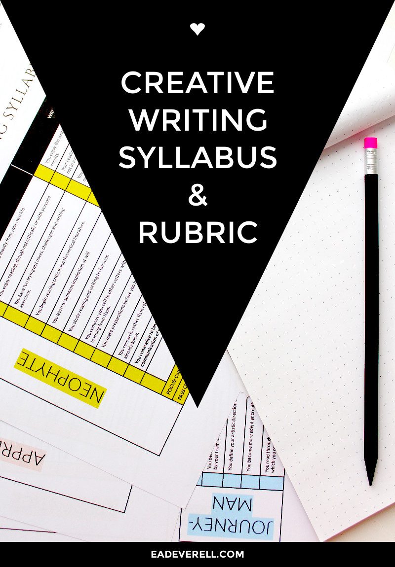 Writing Syllabus