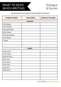 What to read worksheet