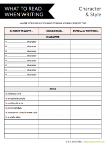 What to read worksheet