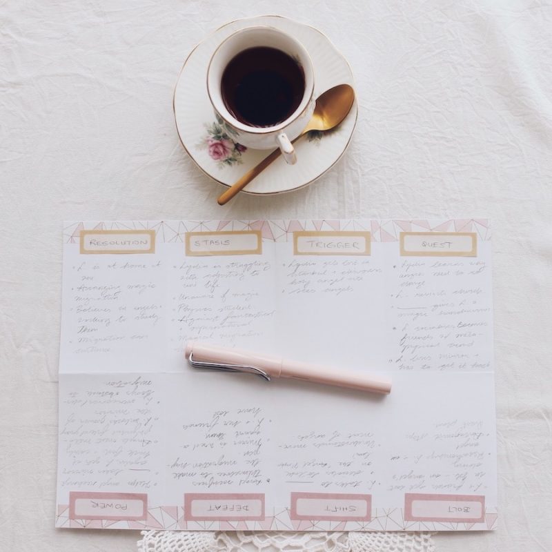 Writing Plot Table