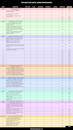 book structure template