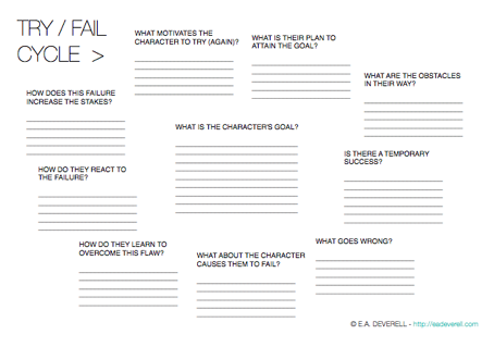 Creative writing worksheet