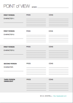 Creative Writing Worksheet - Point of View