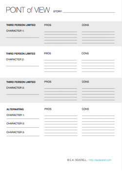 Creative Writing Worksheet - Points of View