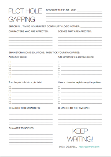 Plot Worksheet