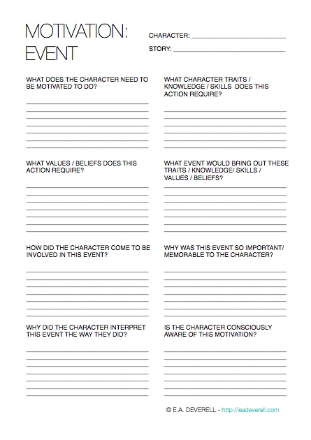 Character Motivation Worksheet