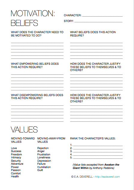 Character Motivation Worksheet